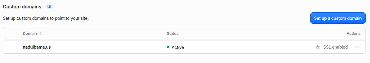 Cloudflare Pages 自訂網域綁定成功，Custom domains 狀態顯示 Active